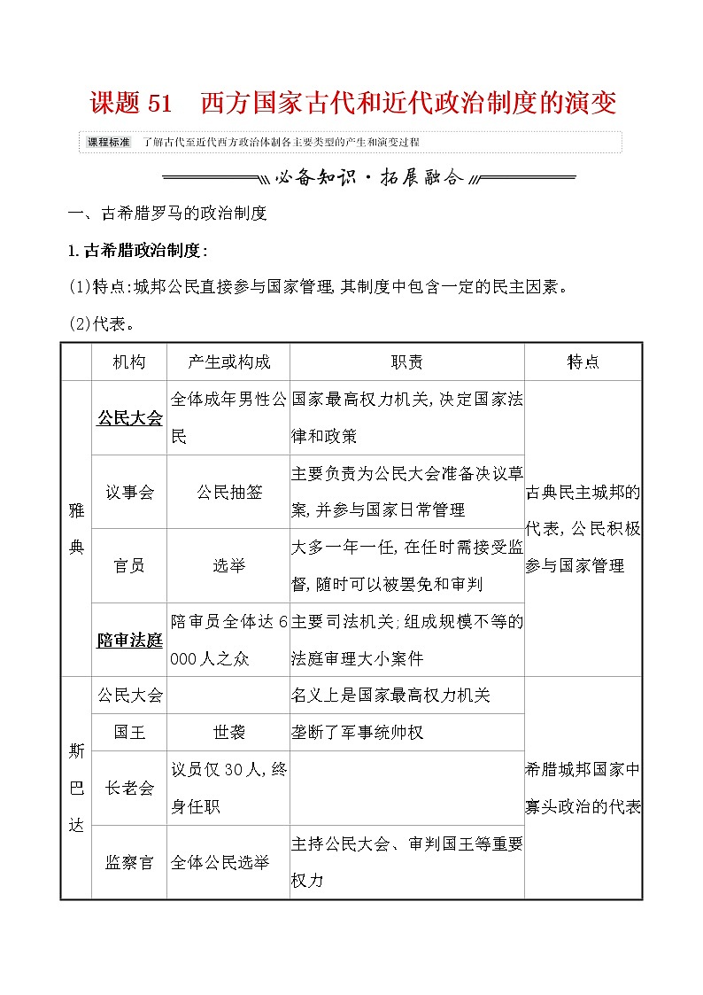 高中历史课题51 西方国家古代和近代政治制度的演变 教案第1页