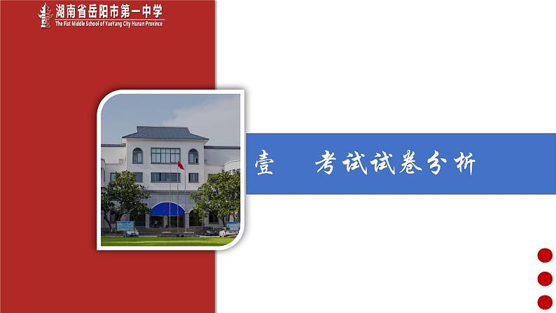 湖南省2022届高三六校联考：历史考后分析课件02