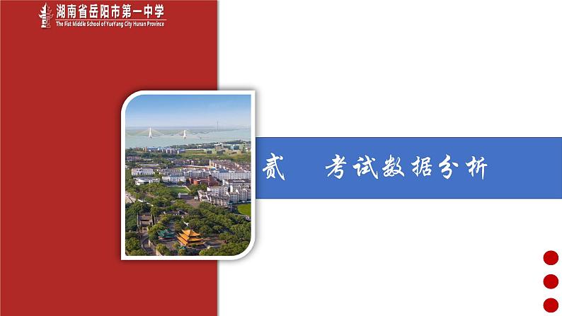 湖南省2022届高三六校联考：历史考后分析课件05