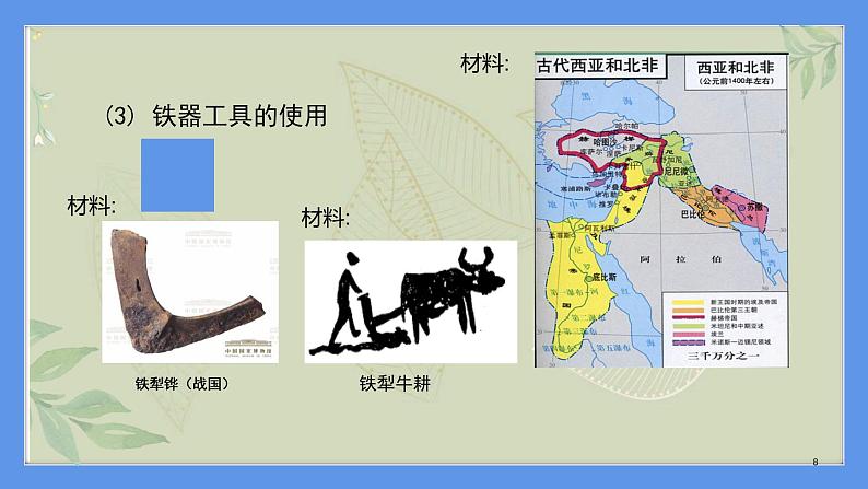 2.《第24课时古代的生产工具与劳作》课件第8页
