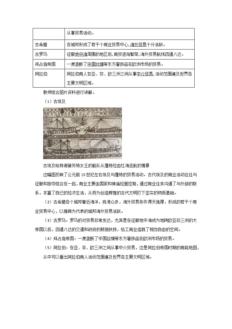 部编历史必修2第27课时《古代的商业贸易》（课件+教案+任务单）03