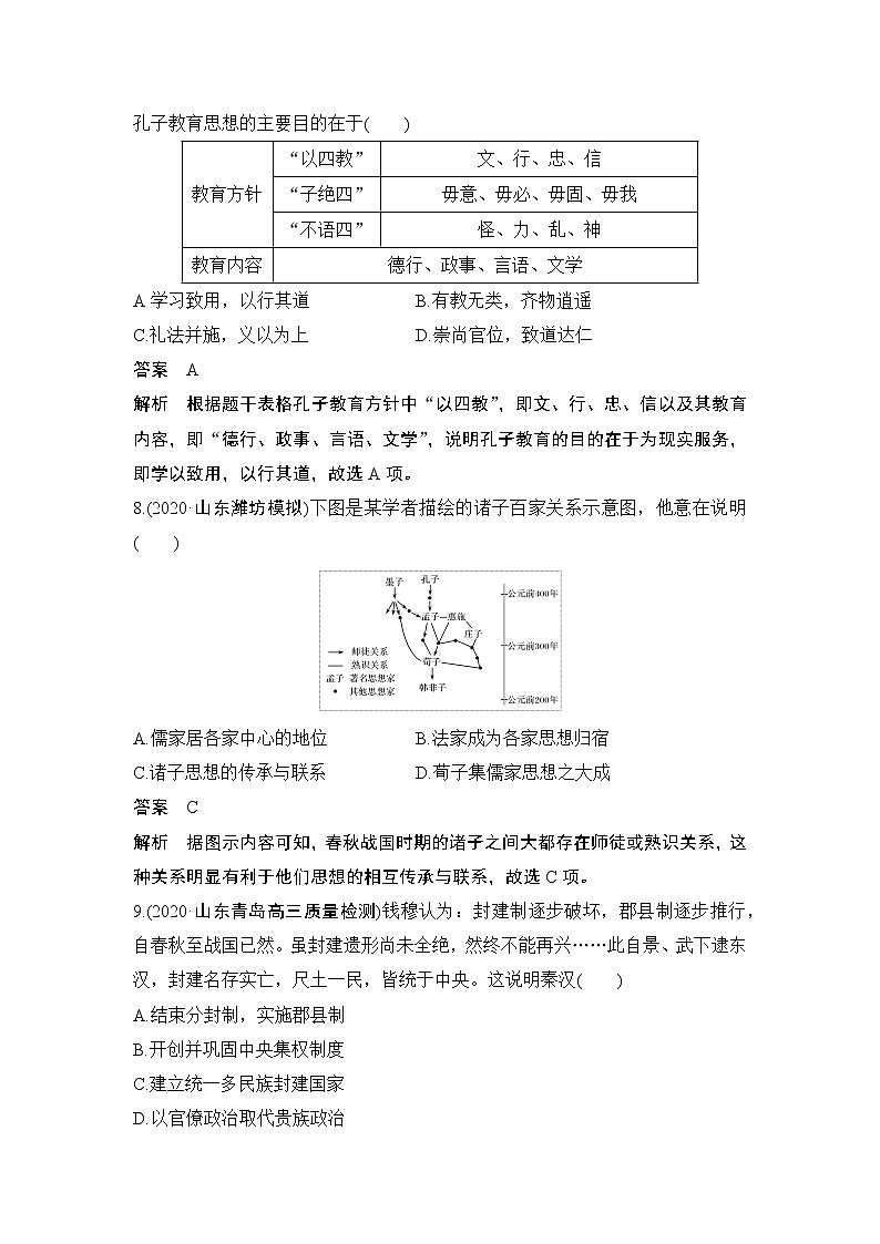高中历史专题检测卷（一）第3页