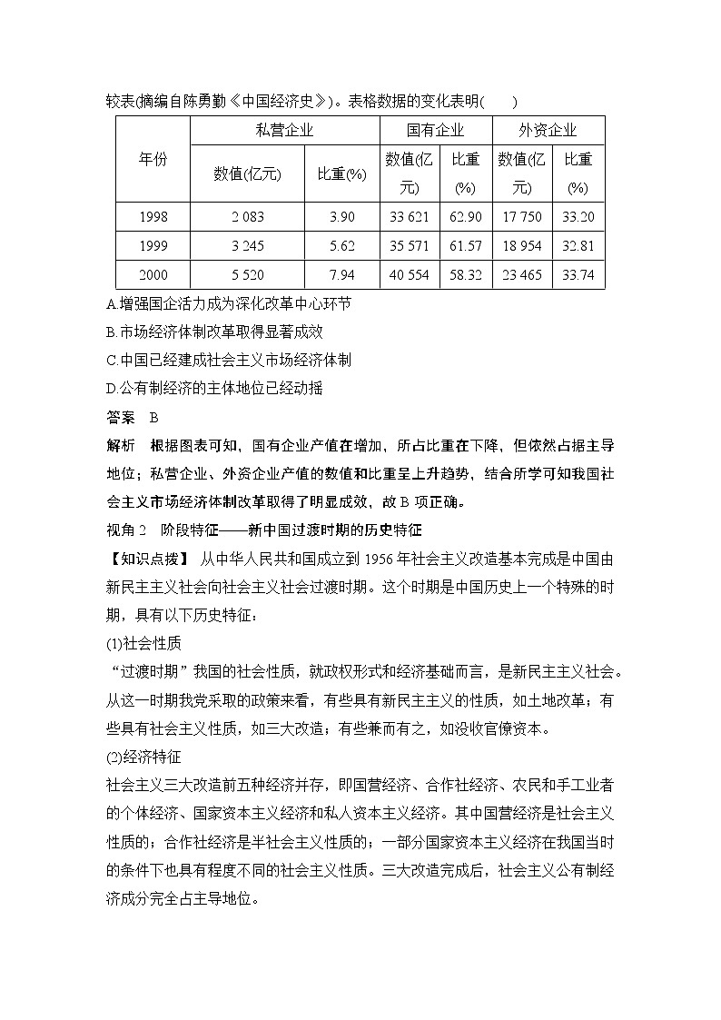 高中历史专题提升课(七)第2页