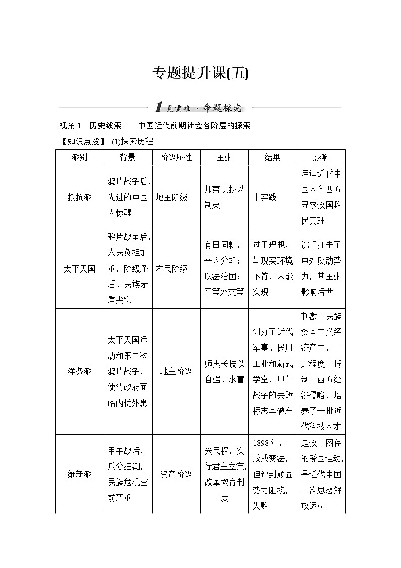 高中历史专题提升课(五)第1页