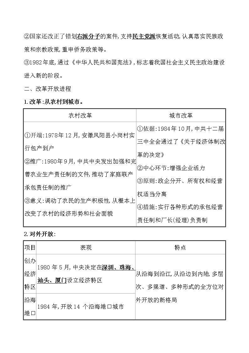 高中历史课题27 中国特色社会主义道路的开辟与发展02
