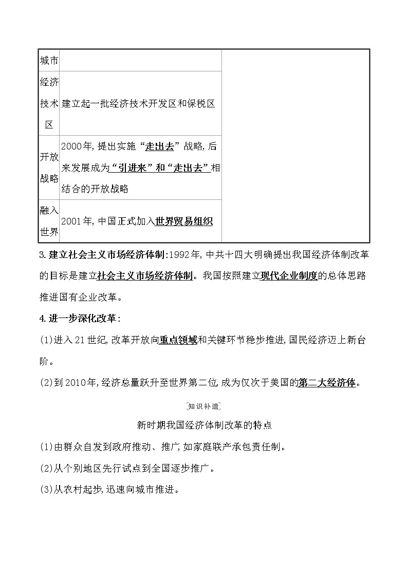 高中历史课题27 中国特色社会主义道路的开辟与发展03