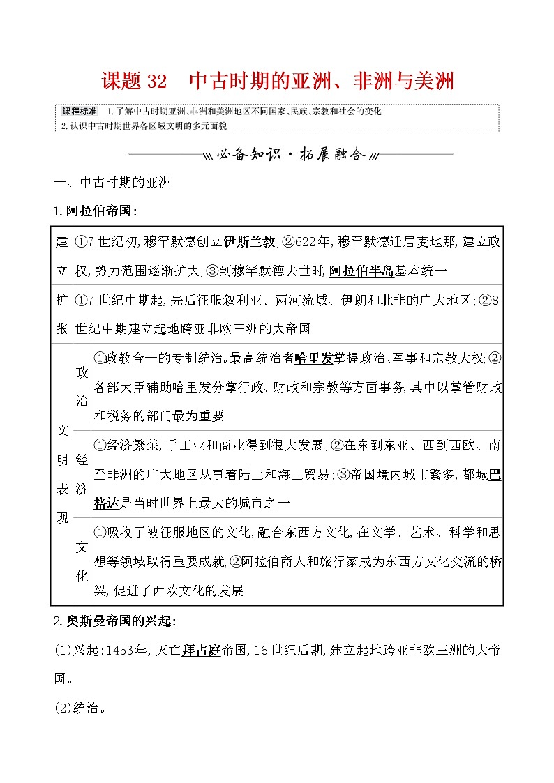 高中历史课题32 中古时期的亚洲、非洲与美洲01
