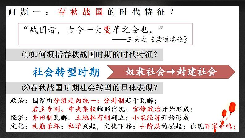 高中历史专题02 中华文明的起源与奠基之春秋战国-2022年高考历史一轮复习讲练测（新教材新高考）课件PPT第3页