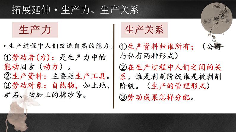 高中历史专题02 中华文明的起源与奠基之春秋战国-2022年高考历史一轮复习讲练测（新教材新高考）课件PPT第5页