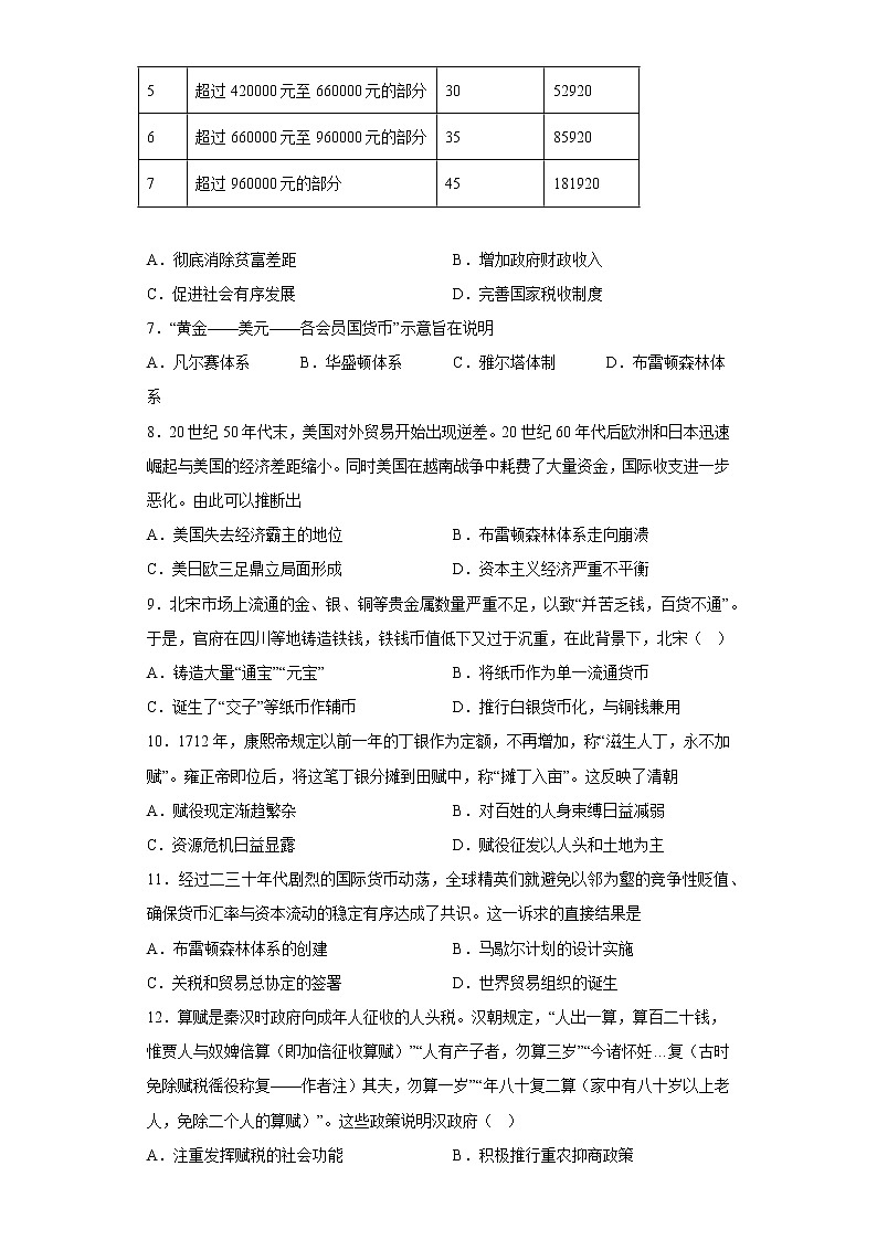 第五单元货币与赋税制度 同步练习--2022-2023学年高中历史统编版（2019）选择性必修一第3页