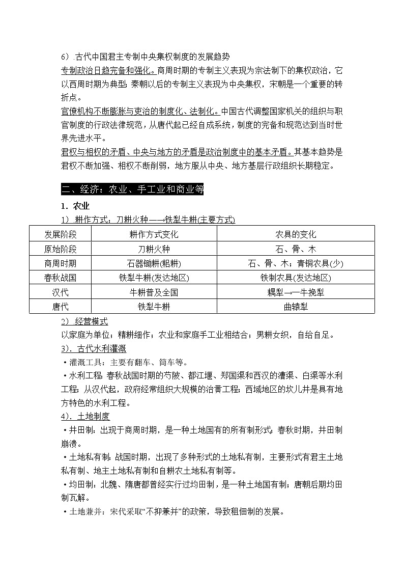 中国古代史 知识提纲--2023届高三统编版历史二轮复习第3页