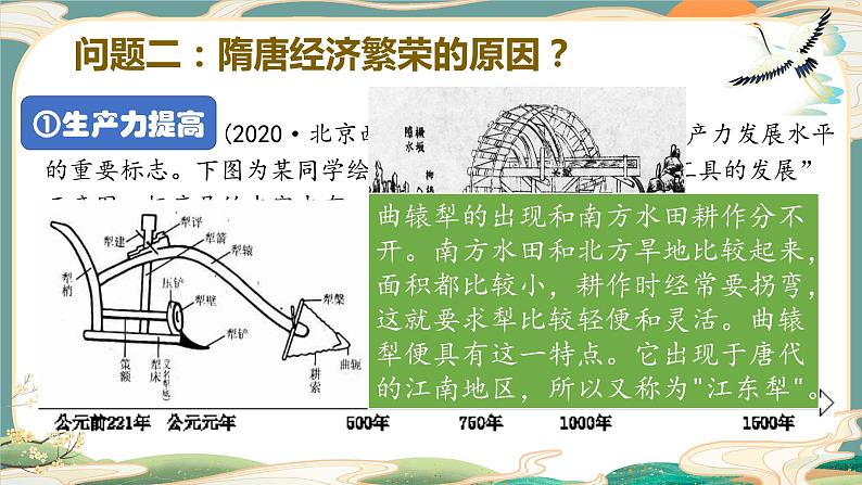 高中历史专题06  中华文明的发展（隋唐经济 思想文化） 课件PPT第5页