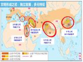 2021-2022学年统编版高中历史必修中外历史纲要下册第2课古代世界的帝国与文明的交流课件