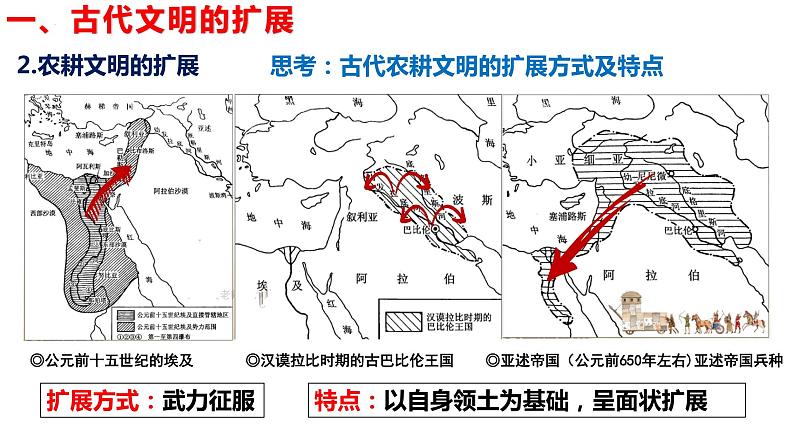 2021-2022学年统编版（2019）高中历史必修中外历史纲要下册第2课古代世界的帝国与文明的交流课件第4页