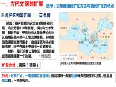2021-2022学年统编版高中历史必修中外历史纲要下册第2课古代世界的帝国与文明的交流课件