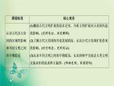 2021-2022学年部编版必修下册 第一单元　第2课 古代世界的帝国与文明的交流 课件