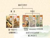 2021-2022学年部编版必修下册：第1课 文明的产生与早期发展 课件