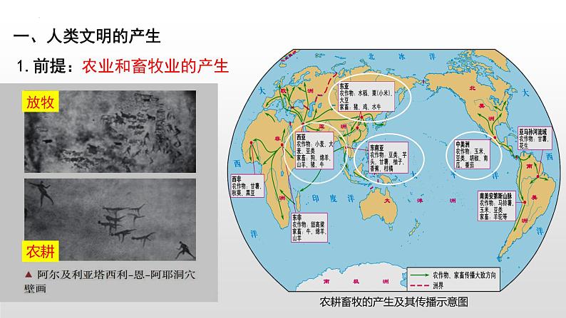 第1课文明的产生与早期发展  课件-2021-2022学年统编版（2019）高中历史必修中外历史纲要下册第4页