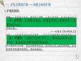 第2课 古代世界的帝国与文明的交流 课件--2021-2022学年统编版（2019）高中历史必修中外历史纲要下册