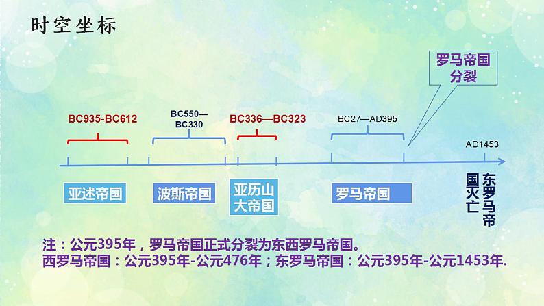 第2课古代世界的帝国与文明的交流-课件-2021-2022学年高中历史统编版（2019）必修中外历史纲要下册第3页