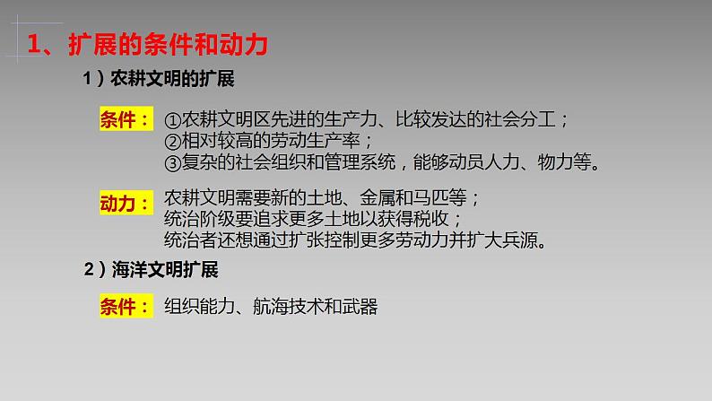 第2课古代世界的帝国与文明的交流-课件-2021-2022学年高中历史统编版（2019）必修中外历史纲要下册第6页