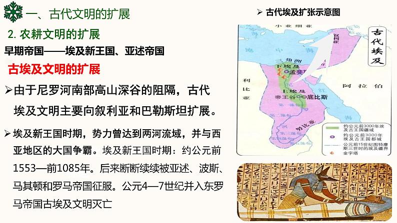 第2课古代世界的帝国与文明的交流课件--2021-2022学年统编版（2019）高中历史必修中外历史纲要下册第7页