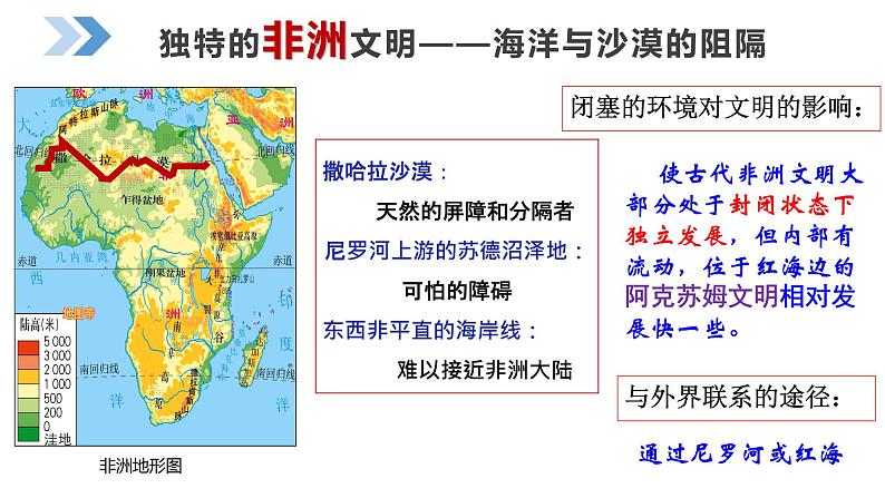 2021-2022学年高中历史统编版（2019）必修中外历史纲要下册第5课古代非洲与美洲课件第2页