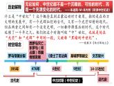 2021-2022学年统编版（2019）高中历史必修中外历史纲要下册第3课中古时期的欧洲课件