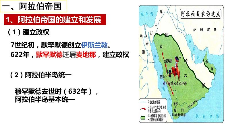 2021-2022学年统编版（2019）高中历史必修中外历史纲要下册第4课中古时期的亚洲课件第3页