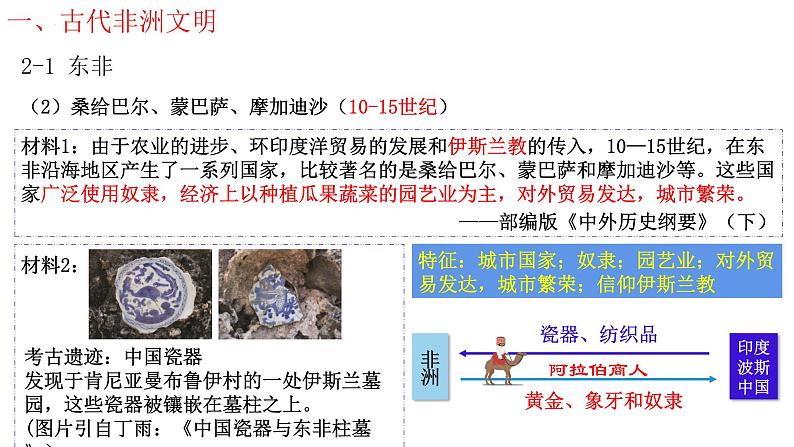 第5课古代非洲与美洲课件--2021-2022学年统编版（2019）高中历史必修中外历史纲要下册08