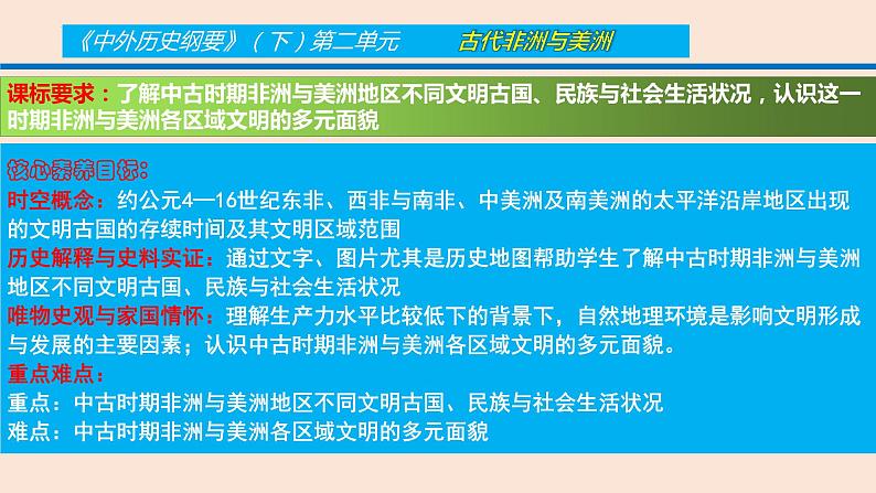 第5课古代非洲与美洲课件--2021-2022学年统编版（2019）高中历史必修中外历史纲要下册第2页