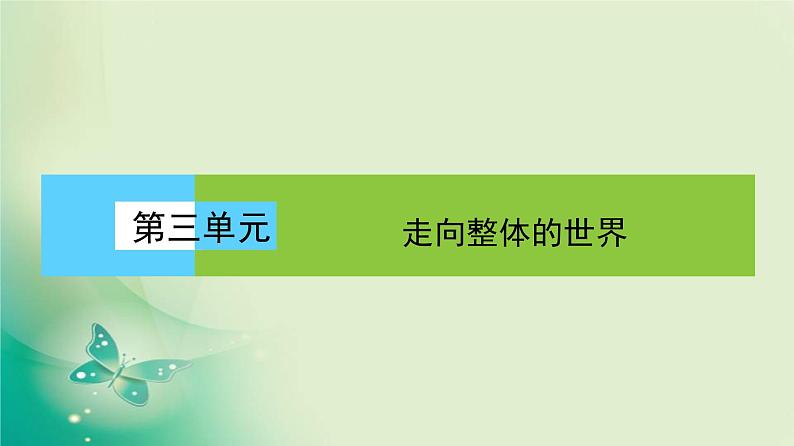 2021-2022学年部编版必修下册 第6课　全球航路的开辟 课件第1页