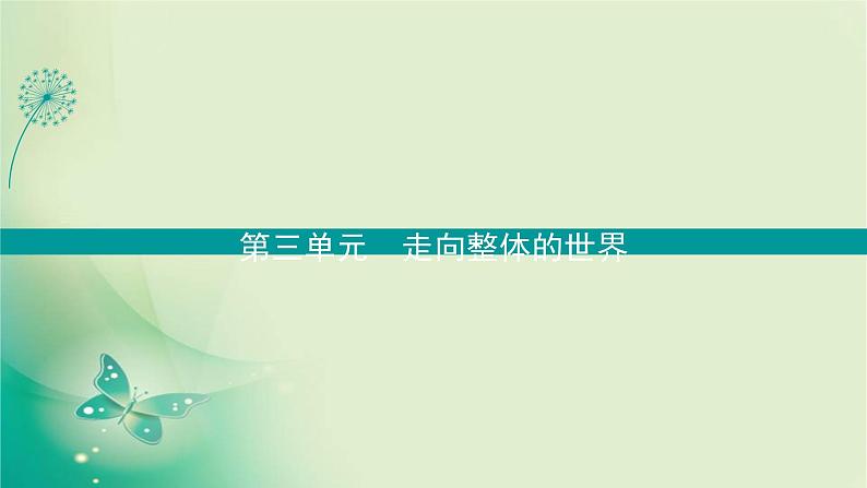 2021-2022学年部编版必修下册 第三单元　第6课 全球航路的开辟 课件第1页