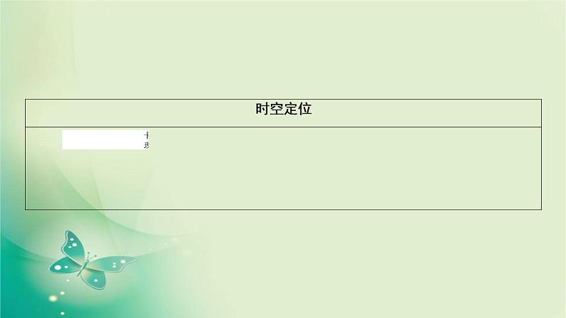 2021-2022学年部编版必修下册 第三单元　第6课 全球航路的开辟 课件第2页