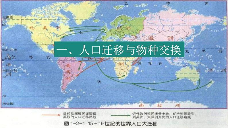 2021-2022学年部编版必修下册：第7课 全球联系的初步建立与世界格局的演变（课件）第2页