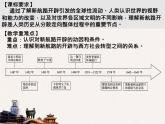 2021-2022学年纲要下 第6课 全球航路的开辟  课件