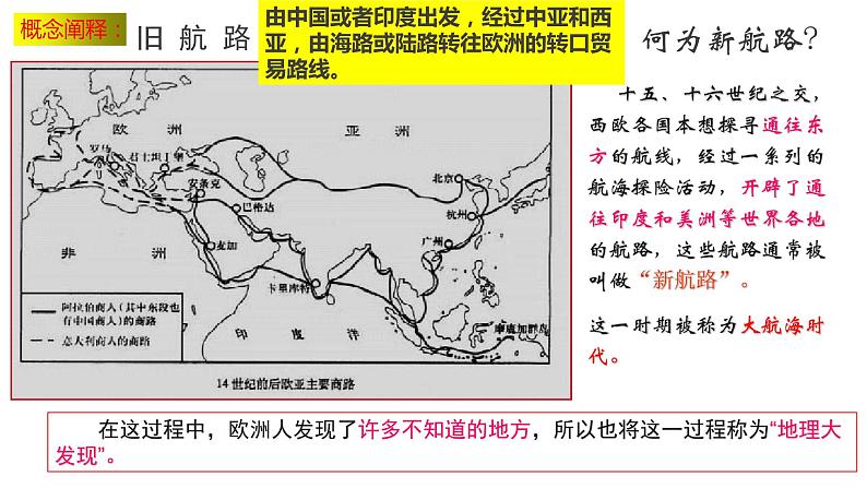 2021-2022学年高中历史统编版（2019）必修中外历史纲要下册 第6课  全球航路的开辟  课件02