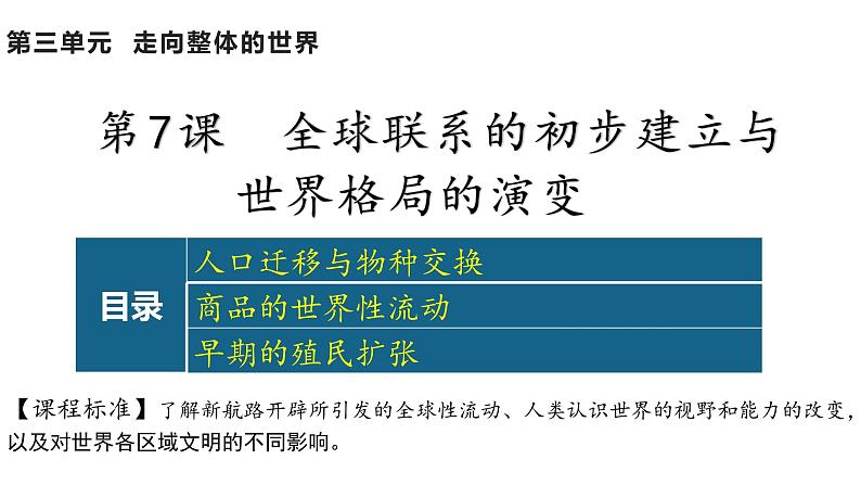 2021-2022学年高中历史统编版（2019）必修中外历史纲要下册第 7课全球联系的初步建立与世界格局的演变 课件第1页