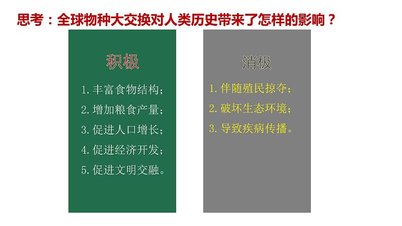 2021-2022学年高中历史统编版（2019）必修中外历史纲要下册第 7课全球联系的初步建立与世界格局的演变 课件第8页