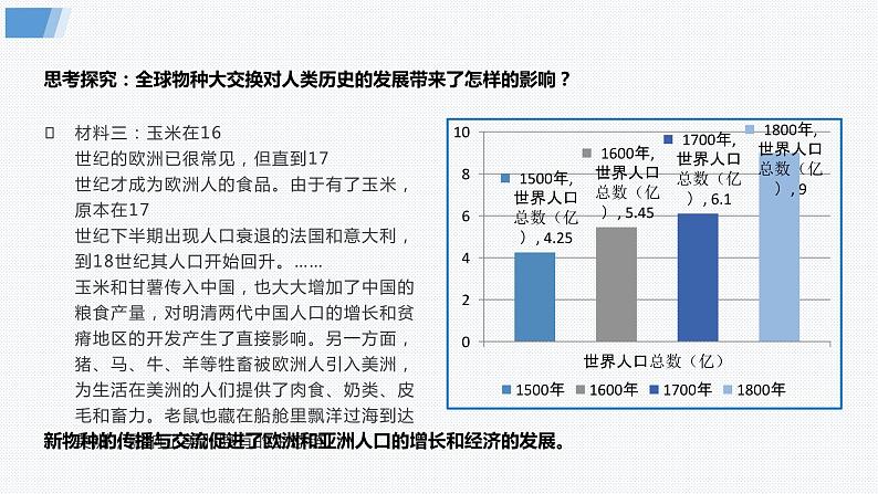 第7课 全球联系的初步建立与世界格局的演变 课件--2021-2022学年高中历史统编版（2019）必修中外历史纲要下册第7页