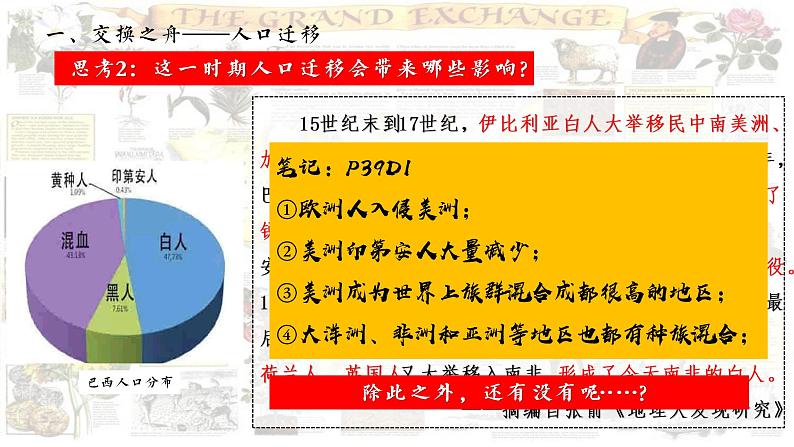 第7课全球联系的初步建立与世界格局的演变课件(共PPT)--2021-2022学年统编版（2019）高中历史必修中外历史纲要下册第6页