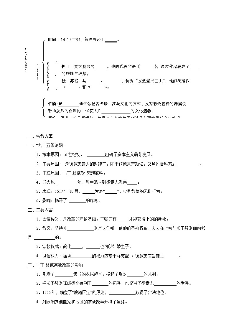 2021-2022学年部编版必修下册：第08课 西欧的思想解放运动 导学案（2）02