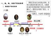 2021-2022学年高中历史统编版（2019）必修中外历史纲要下 第9课 资产阶级革命与资本主义制度的确立 课件