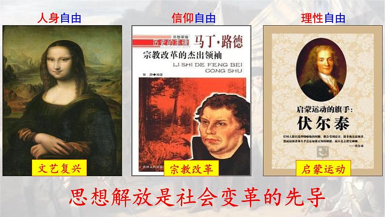 2021-2022学年统编版（2019）高中历史必修中外历史纲要下册第9课资产阶级革命与资本主义制度的确立 课件第1页