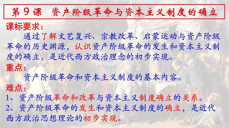 2021-2022学年统编版（2019）高中历史必修中外历史纲要下册第9课资产阶级革命与资本主义制度的确立 课件第2页