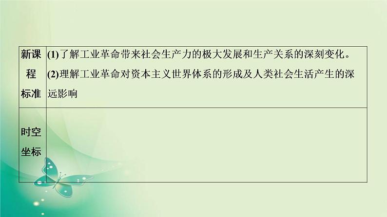 2021-2022学年部编版必修下册 第10课　影响世界的工业革命 课件第3页