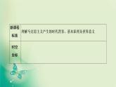 2021-2022学年部编版必修下册 第11课　马克思主义的诞生与传播 课件