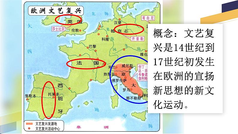 2021-2022学年高一下学期统编版（2019）历史必修中外历史纲要下 第8课《欧洲的思想解放运动》课件05