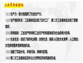 第11课 马克思主义的诞生与传播 课件--2021-2022学年高中历史统编版2019必修中外历史纲要下册