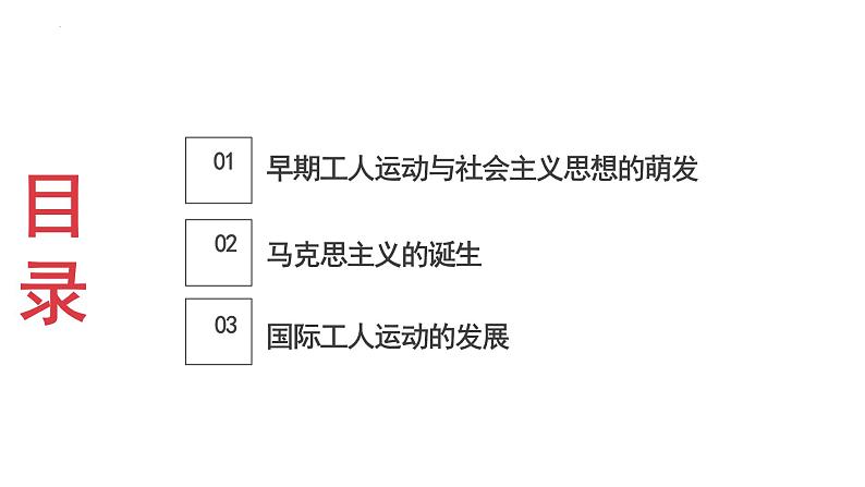 第11课 马克思主义的诞生与传播 课件--2021-2022学年高中历史统编版2019必修中外历史纲要下册04